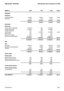 Profits-et-Pertes-petitspas-311222